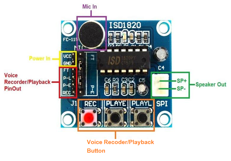ISD1820 Recording Module with Speaker