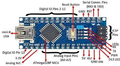 Arduino Nano - ATmega328P Microcontroller Board-Compatible