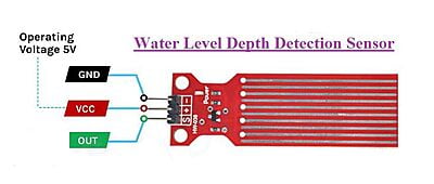 Water Level Depth Detection Sensor