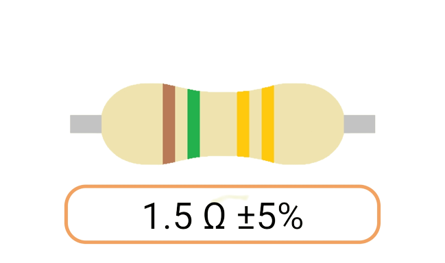 Ohm Resistors (Ω)