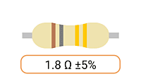 Ohm Resistors (Ω)