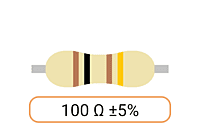 Ohm Resistors (Ω)