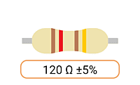 Ohm Resistors (Ω)