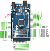 Arduino Mega - ATmega2560 Microcontroller-Compatible