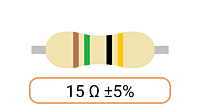 Ohm Resistors (Ω)