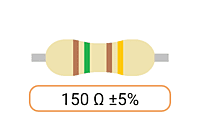 Ohm Resistors (Ω)