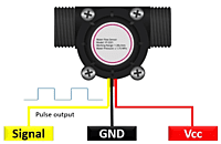 Water Flow-measurement Sensor (0.5 inch)