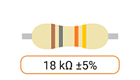 Kilo Ohm Resistors (kΩ)