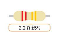 Ohm Resistors (Ω)