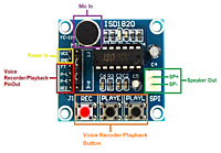 ISD1820 Recording Module with Speaker