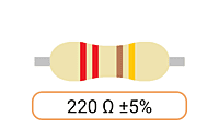 Ohm Resistors (Ω)