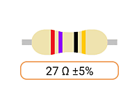 Ohm Resistors (Ω)