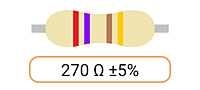 Ohm Resistors (Ω)