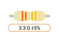 Ohm Resistors (Ω)