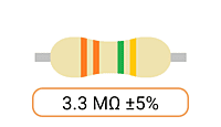 Mega Ohm Resistors (MΩ)