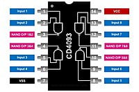 CD4093 Quad 2 Input NAND Schmitt Trigger IC