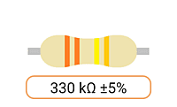 Kilo Ohm Resistor (kΩ)