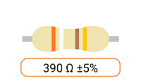 Ohm Resistors (Ω)