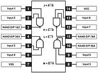 CD4093 Quad 2 Input NAND Schmitt Trigger IC