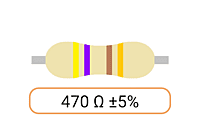 Ohm Resistors (Ω)