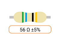 Ohm Resistors (Ω)