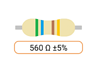 Ohm Resistors (Ω)