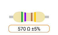 Ohm Resistors (Ω)