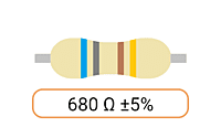 Ohm Resistors (Ω)