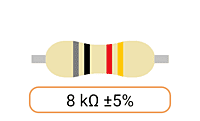 Kilo Ohm Resistors (kΩ)