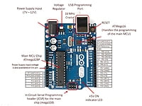 Arduino Uno R3-Microcontroller (ATmega328p)