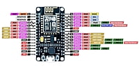 ESP8266 NodeMcu -CP2102 ESP8266 NodeMcu -CP2102