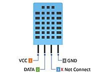 DHT11  Sensor