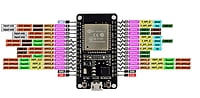 ESP32 Wifi and Bluetooth Board ESP32 Wifi and Bluetooth Board