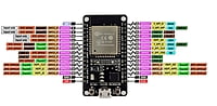 ESP32 Wifi and Bluetooth Board