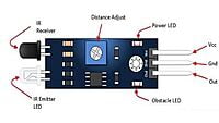 IR Proximity Sensor