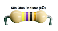Kilo Ohm Resistor (kΩ) Kilo Ohm Resistor (kΩ)