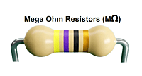 Mega Ohm Resistors (MΩ) Mega Ohm Resistors (MΩ)