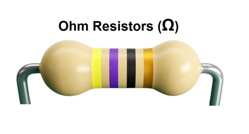 Ohm Resistors (Ω) Ohm Resistors (Ω)
