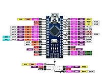 Arduino Nano - Soldered