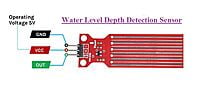 Water Level Depth Detection Sensor